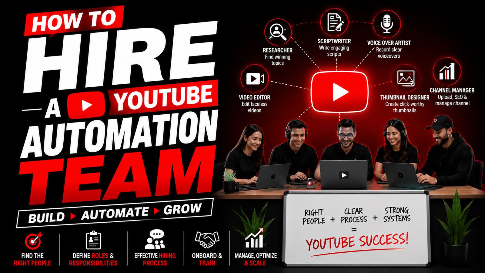 How to Hire a YouTube Automation Team
